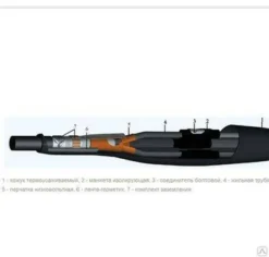 Соединительные термоусаживаемые муфты