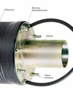 Пневмозаглушка обводная, герметизатор для трубы 240-400мм