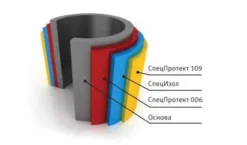 Эмали СпецПротект 109, 109 У