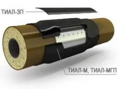 Лента ТИАЛ-М