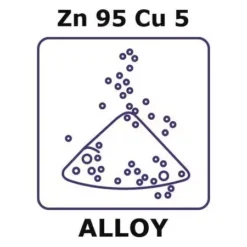 Цинк-медный порошок Zn95Cu5 150мкм для сплавов
