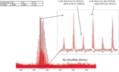 Полиэтиленгликоль 2-аминоэтиловый эфир уксусной кислоты