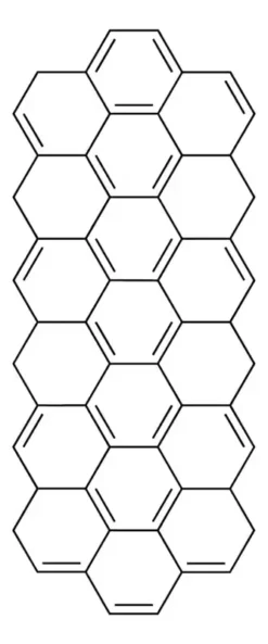 Графеновые наноленты ЭкоТек: высокая диспергируемость для композитов