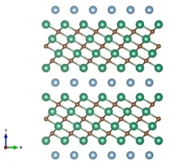 Карбид ниобия-алюминия MAX фаза Nb4AlC3