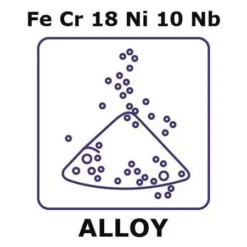 Нержавеющая сталь AISI 347 сплав FeCr18Ni10Nb