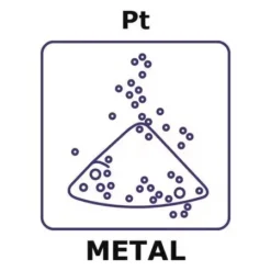 Платиновая пудра микро 45 мкм 99.95% (2 г) для катализа и электроники