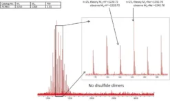 Полиэтиленгликоль-аминоэтиловый эфир уксусной кислоты