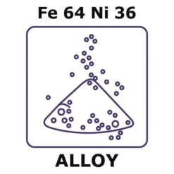 Инвар (сплав железа и никеля Fe64Ni36)