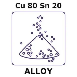 Медно-оловянный сплав Cu80Sn20