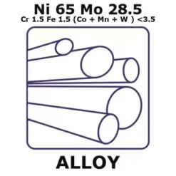 Сплав Хастеллой Б-3, Ni65Mo28.5Cr1.5Fe1.5(Co+Mn+W)3.5max