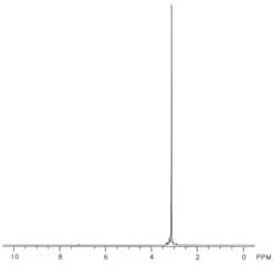 ТДМАТ-Титан(IV) Прекурсор для MOCVD/ALD 99.999%