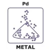 Палладиевый порошок 99.95% до 150 мкм | Катализаторы, электроника, медицина | ЭкоТек