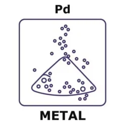 Палладиевый порошок высшей чистоты 99.95% (до 150 мкм) | Катализаторы, электроника | ЭкоТек