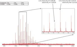 Меркаптополиэтиленгликолькарбоновая кислота