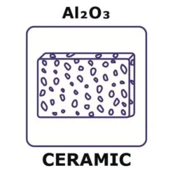 Оксид алюминия (Al₂O₃)