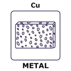 Пена медная ЭкоТек 4мм ⌀23мм для теплообменников и электрохимии