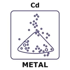 Кадмий порошок ЭкоТек Премиум 100г (99,9%, до 60мкм) для аккумуляторов и сплавов
