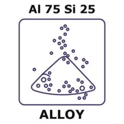 Алюминий-кремниевый порошок Al75Si25 (150 мкм, 100 г) для 3D-печати