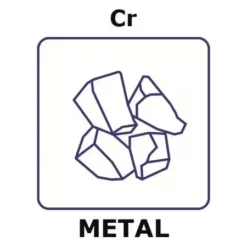 Хром кусковой 99,99% (до 10 мм, 200 г) для сплавов и гальваники