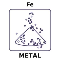 Железный порошок Fe 99%+ (до 60 мкм) для металлургии и катализа