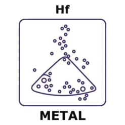 Гафний порошок Hf 95%+, до 45 мкм, 20 г (ядерная, аэрокосмос, электроника)
