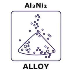 Никелид алюминия порошковый AlNi до 150 мкм, 20 г