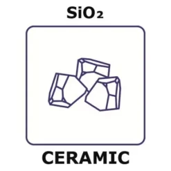 Кварц плавленый гранулы 2-3 мм: Премиум для оптики и электроники