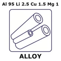 Сплав алюминий-литий-медь, Al95Li2.5Cu1.5Mg1