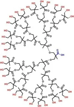 Полиэфирный дендрон поколения 5 с гидроксильными и карбоксильными группами