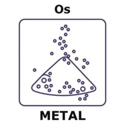 Осмий порошок