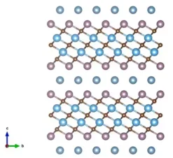 Карбид молибдена-титана-алюминия фазы MAX