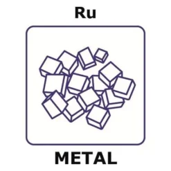 Рутений в гранулах 99.9% (до 10 мм) для электроники и медицины