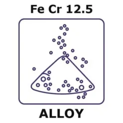 Нержавеющая сталь AISI 410 (FeCr12.5)