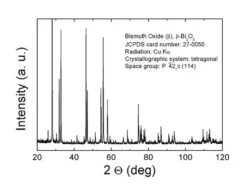 Оксид висмута(III) 99.8% нанопорошок 90-210 нм для фотокатализа и защиты