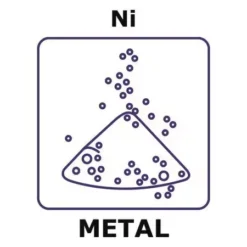 Никелевый порошок ЭкоТек 99.8% 3-7 мкм для 3D-печати и катализа