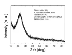 Диоксид кремния нанопорошок 10-20 нм 99.5% для нанокомпозитов и катализаторов