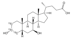 Урсодезоксихолевая кислота-22,23,24-¹³C₃ раствор
