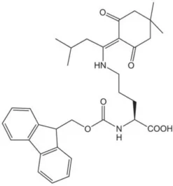 Fmoc-Орнитин(ivDde)-OH