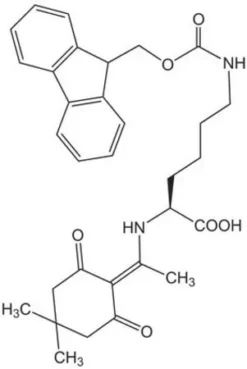 Dde-Лизин(Fmoc)-OH