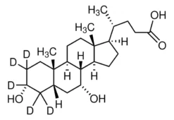 Хенодезоксихолевая-2,2,3,4,4-d₅ кислота 98 ат.% D