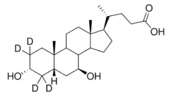 Раствор урсодезоксихолевой кислоты-D<sub>4</sub> (2,2,4,4-D<sub>4</sub>)