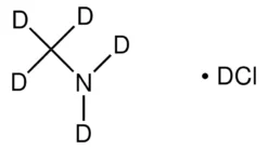Хлорид метиламмония-d6