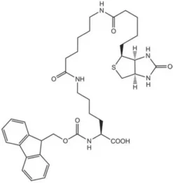 Фмок-Лизин(биотинил-ε-аминокапроил)-OH