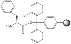 H-Фен-2-ХлТрт смола