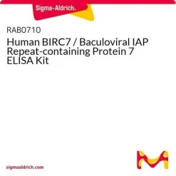 Набор ELISA для определения человеческого BIRC7