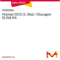 Набор ELISA для глюкагона человека (GCG 1-36a)