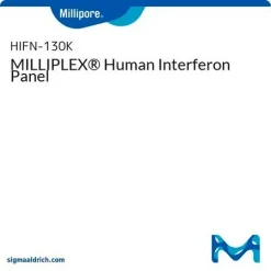 MILLIPLEX® Панель интерферонов человека