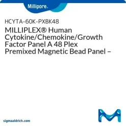 MILLIPLEX® Панель A цитокинов/хемокинов/факторов роста человека