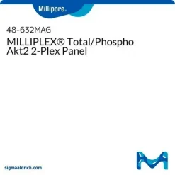 MILLIPLEX® Панель сигнализации Akt (общий/фосфо)