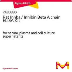 Набор ELISA для ингибина бета A цепи крысы (Inhba)
